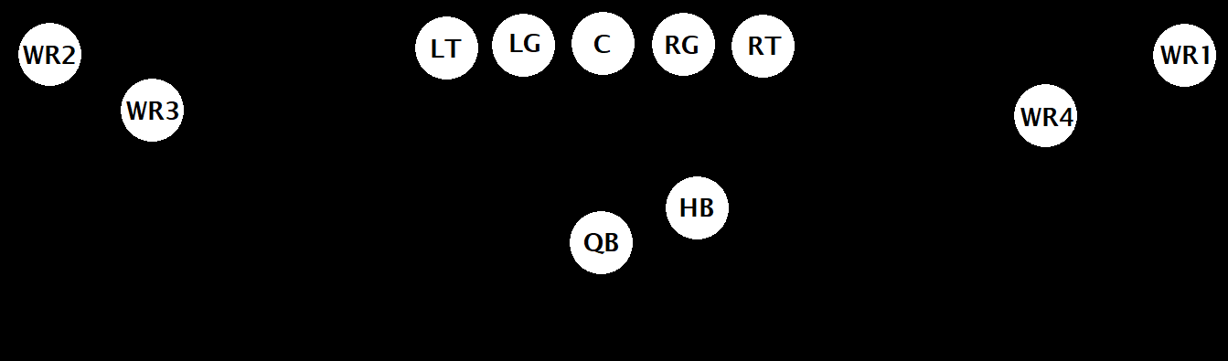 Progression Football